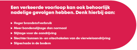 Heuver verkeerde voorloop