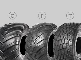 Wählen Sie den besten Reifen für jeden Einsatzbereich