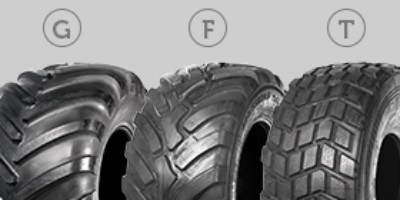 Wählen Sie den besten Reifen für jede Aufgabe